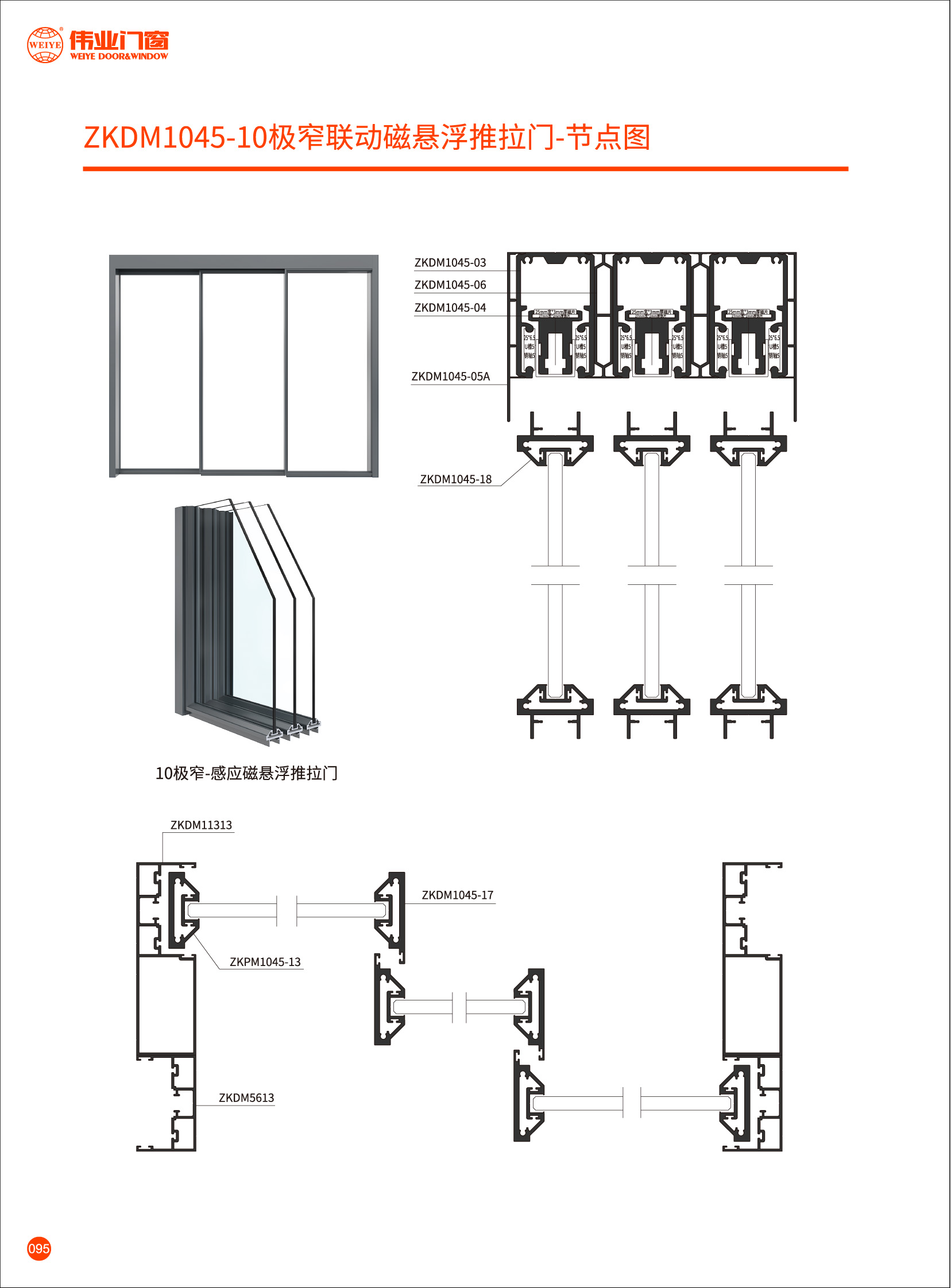 ZKDM1045-10極窄聯動磁懸浮推拉門